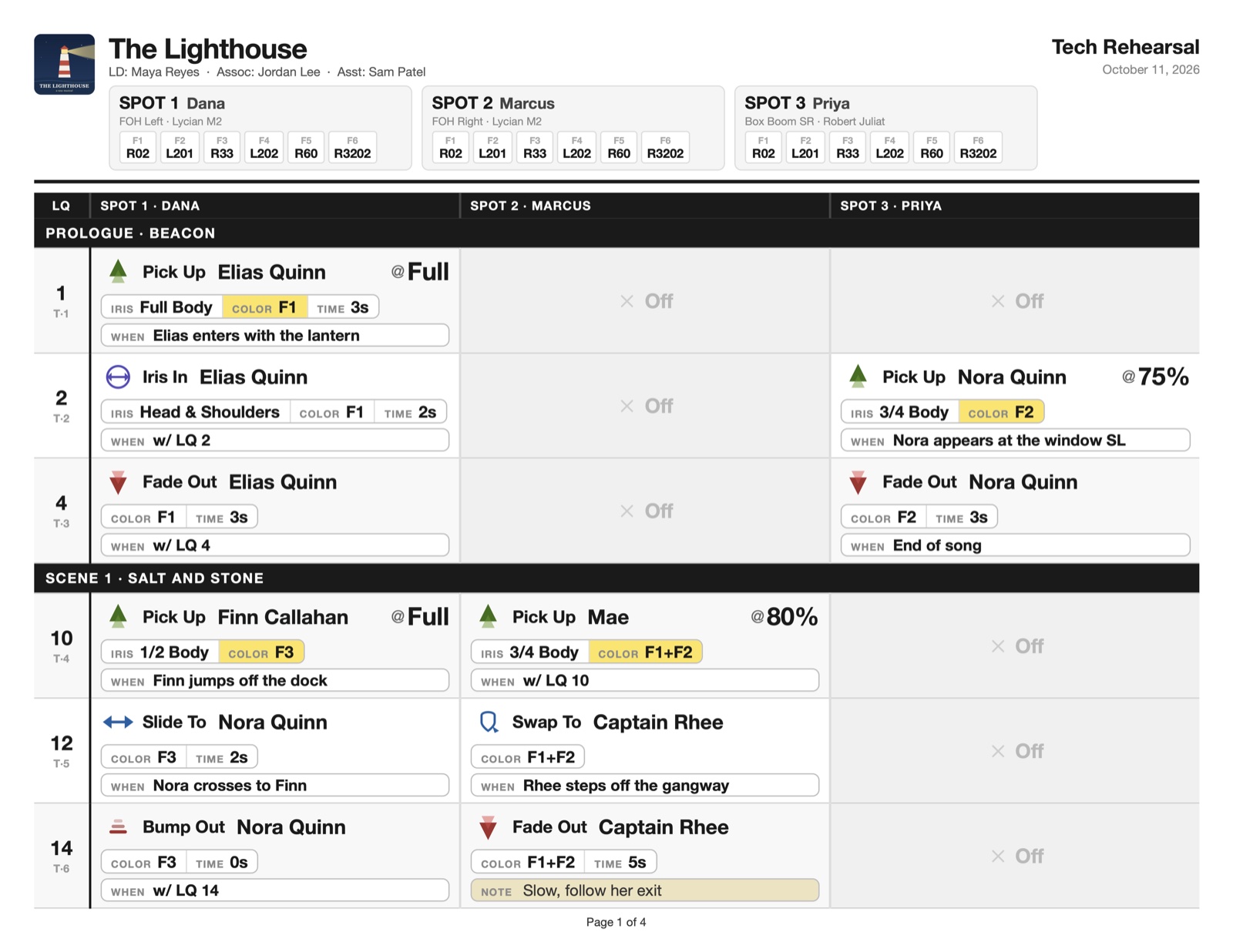 A printed SpotPlot caller sheet with three spots side by side, cue by cue, and color changes highlighted in yellow.