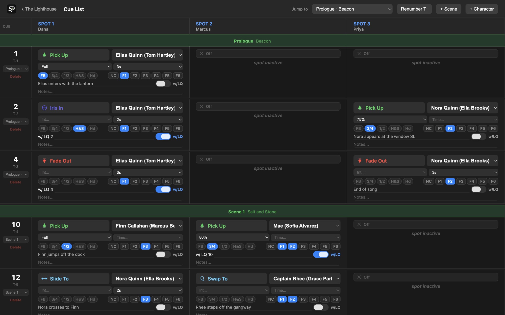SpotPlot's cue list: one row per light cue, with a column for each followspot showing its action, character, iris, color frames and notes.